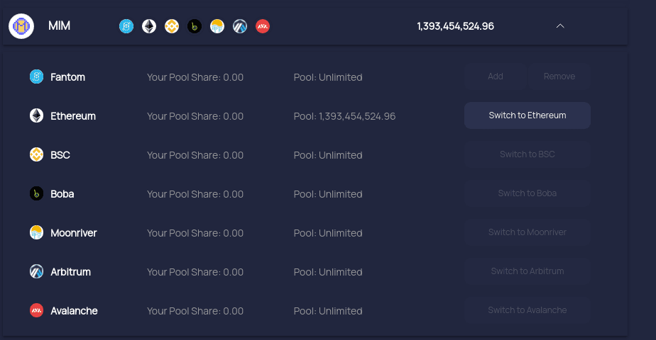 mutichain_router_bridged_assets