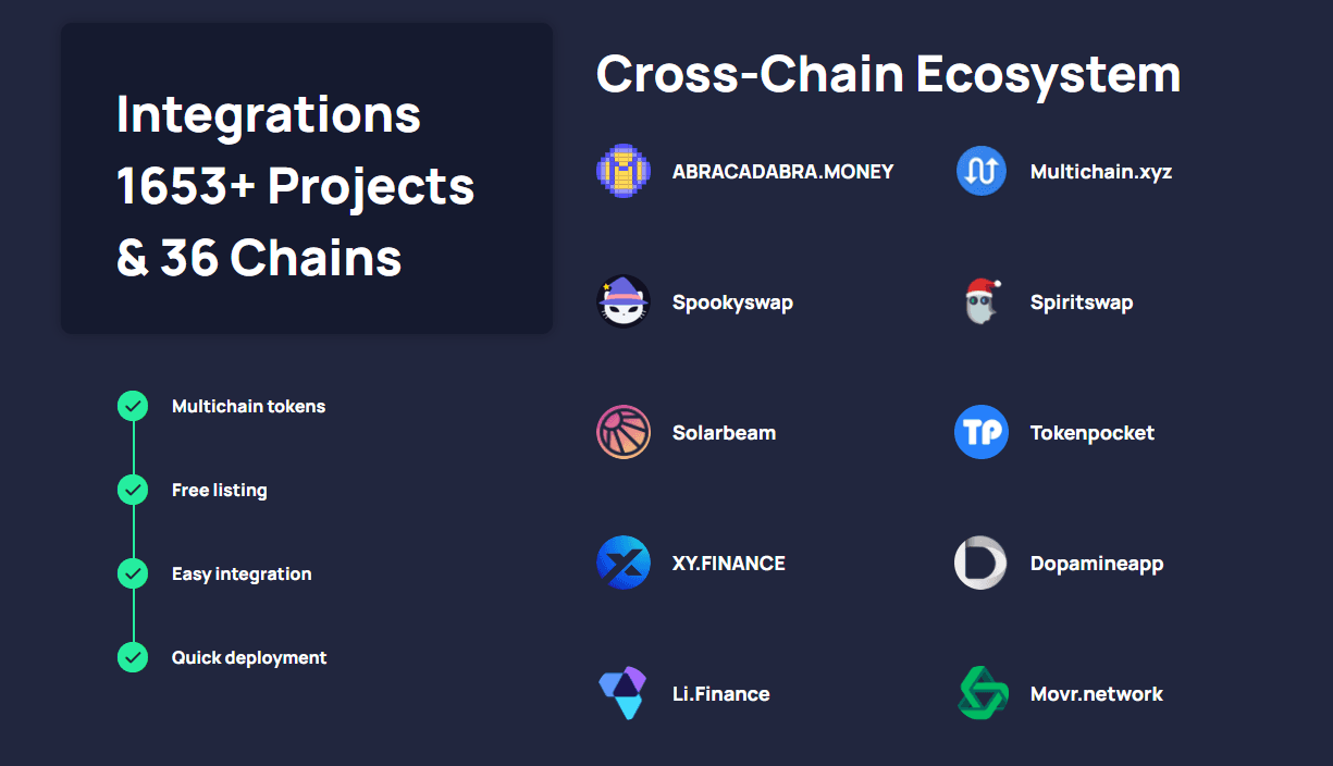 cross-chain_ecosystem