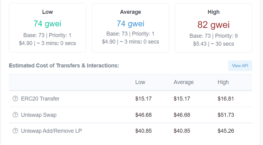 current-eth-gas-at-that-time
