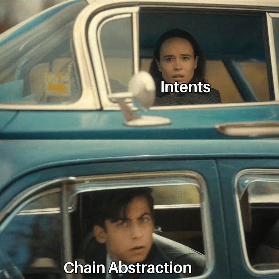 Intents and Chain Abstraction 101