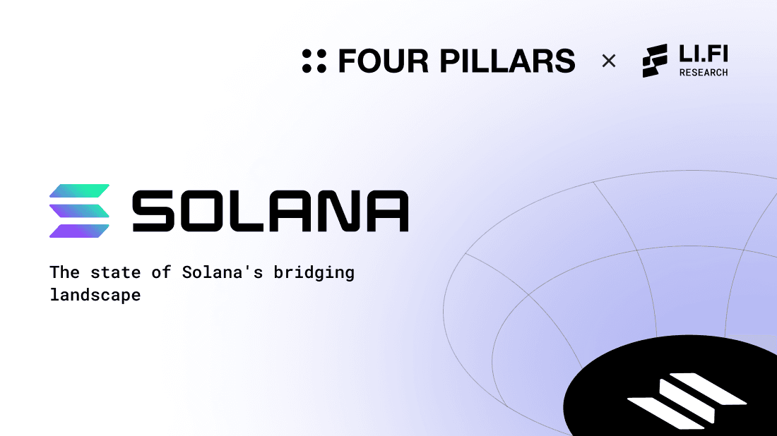 The State of Solana’s Bridging Landscape