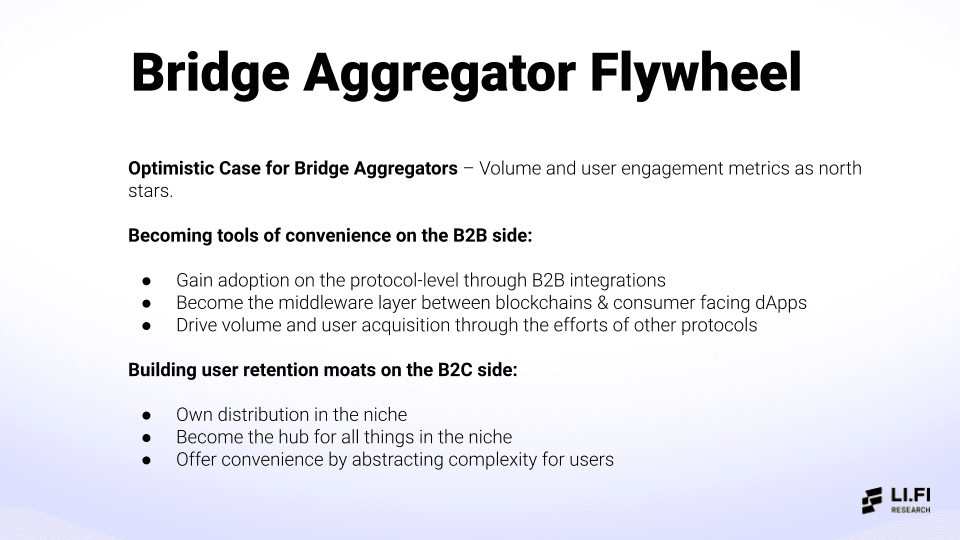 Bridge Aggregation in a Multi-Chain World - Industry Talk for IEEE - by Arjun Chand and Mark Murdock, LI.FI -10