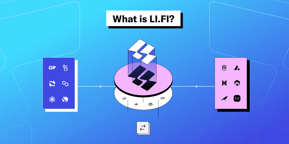 What is LI.FI?