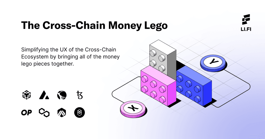 LI.FI: The Cross-Chain Money Lego