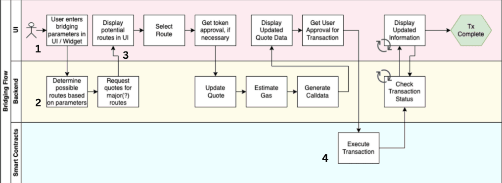 Screenshot 2023-06-02 at 12.51.06 PM